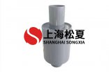直埋式波紋補償器有哪些作用？